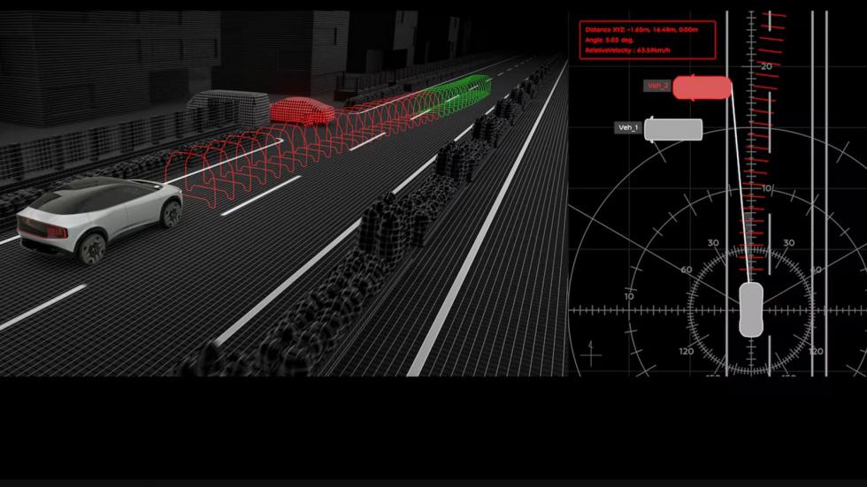 Η Nissan λανσάρει τη νέα γενιά του ProPilot το 2027